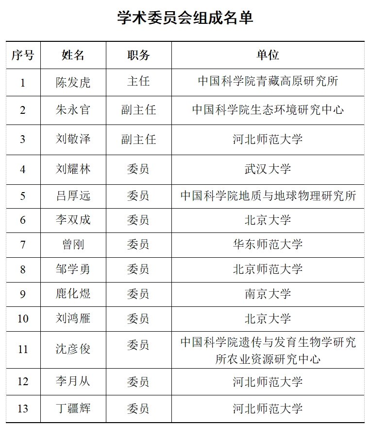 学术委员会组成.png